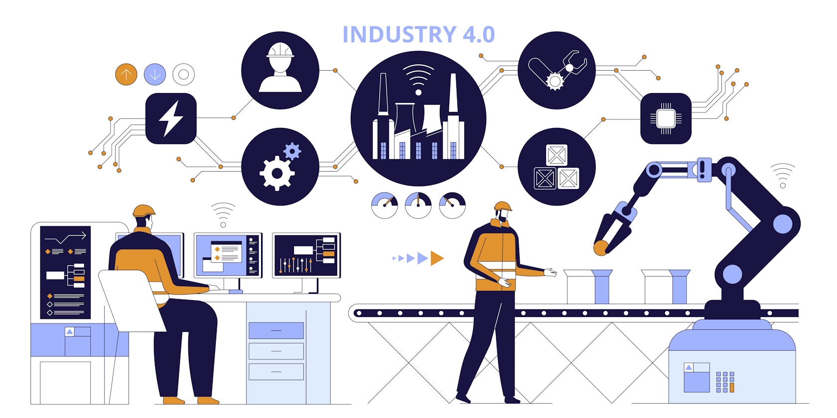 What Types of Tasks Are Good For Automation?