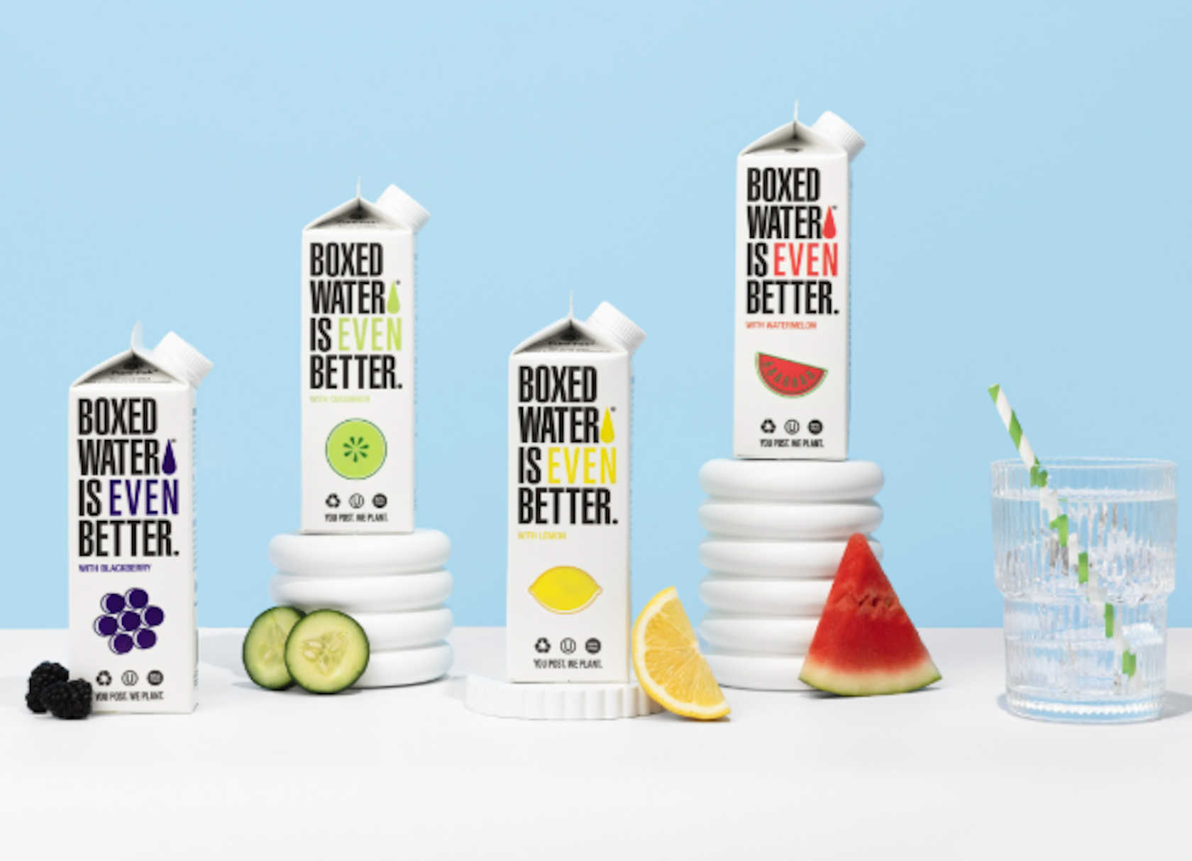 How Boxed Water Is Taking the Strain Out of the Line with Automation